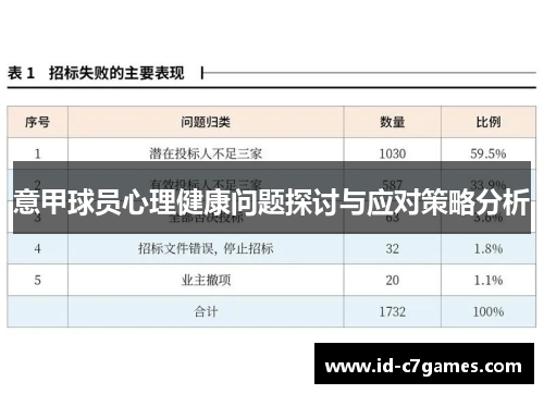 意甲球员心理健康问题探讨与应对策略分析