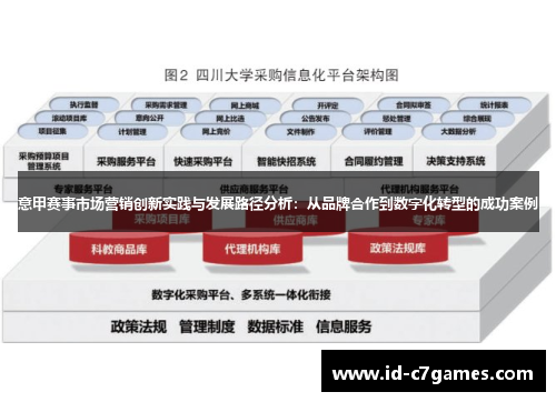 意甲赛事市场营销创新实践与发展路径分析：从品牌合作到数字化转型的成功案例