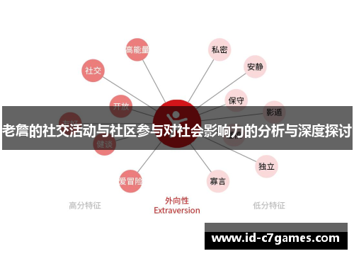 老詹的社交活动与社区参与对社会影响力的分析与深度探讨