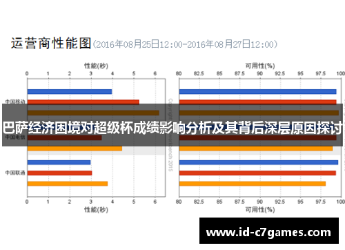 巴萨经济困境对超级杯成绩影响分析及其背后深层原因探讨