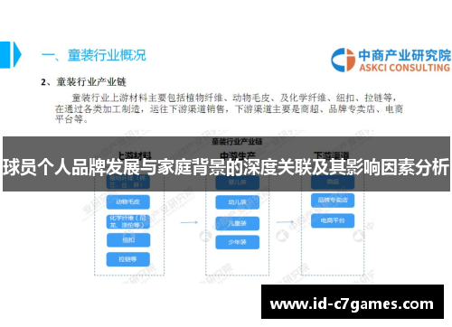 球员个人品牌发展与家庭背景的深度关联及其影响因素分析