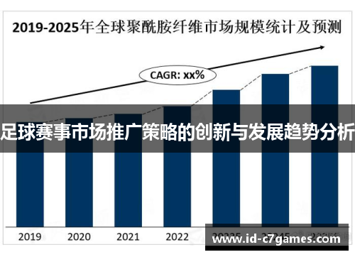 足球赛事市场推广策略的创新与发展趋势分析