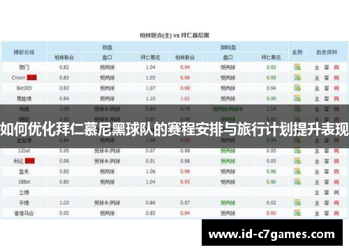 如何优化拜仁慕尼黑球队的赛程安排与旅行计划提升表现