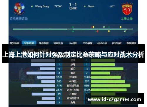 上海上港如何针对强敌制定比赛策略与应对战术分析