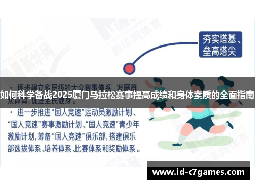 如何科学备战2025厦门马拉松赛事提高成绩和身体素质的全面指南