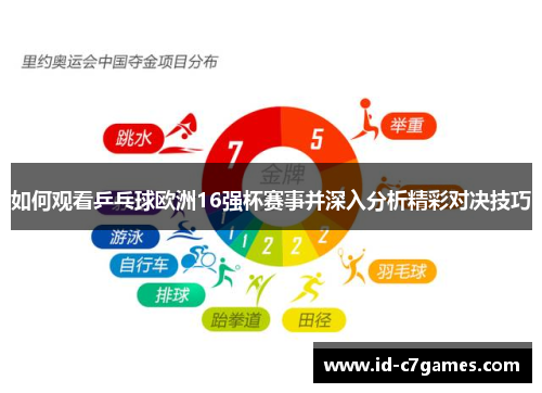 如何观看乒乓球欧洲16强杯赛事并深入分析精彩对决技巧
