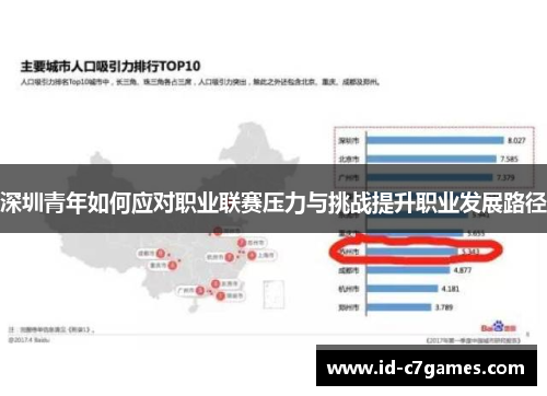 深圳青年如何应对职业联赛压力与挑战提升职业发展路径