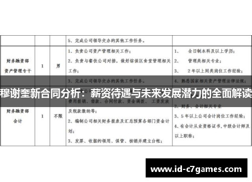 穆谢奎新合同分析：薪资待遇与未来发展潜力的全面解读