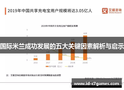 国际米兰成功发展的五大关键因素解析与启示
