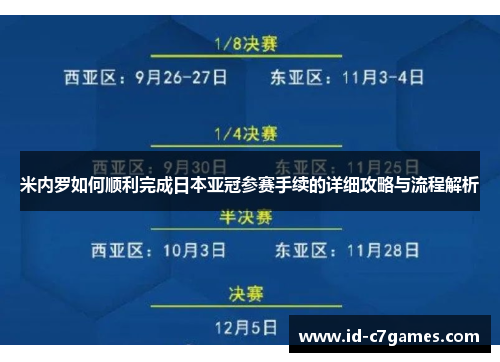 米内罗如何顺利完成日本亚冠参赛手续的详细攻略与流程解析