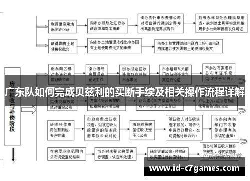 广东队如何完成贝兹利的买断手续及相关操作流程详解