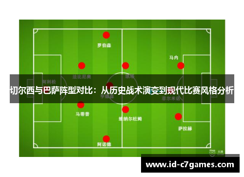 切尔西与巴萨阵型对比：从历史战术演变到现代比赛风格分析