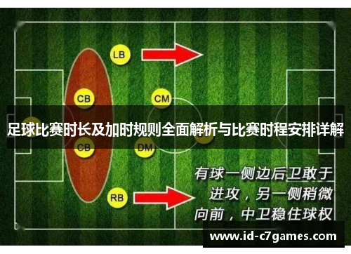 足球比赛时长及加时规则全面解析与比赛时程安排详解