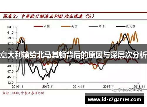 意大利输给北马其顿背后的原因与深层次分析