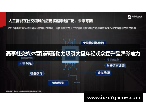 赛事社交媒体营销策略助力吸引大量年轻观众提升品牌影响力 赛事社交媒体营销策略助力吸引大量年轻观众提升品牌影响力
