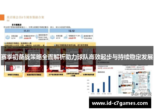 赛季初备战策略全面解析助力球队高效起步与持续稳定发展 赛季初备战策略全面解析助力球队高效起步与持续稳定发展