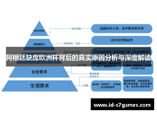 阿根廷缺席欧洲杯背后的真实原因分析与深度解读 阿根廷缺席欧洲杯背后的真实原因分析与深度解读